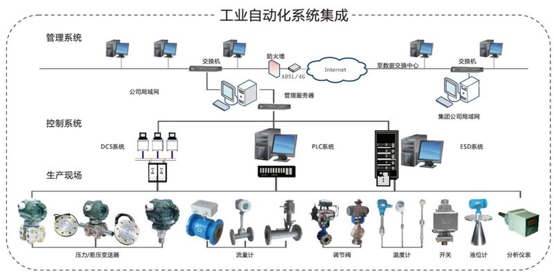工具推荐类:对比常州研冈自动化科技有限公司与常州研拓智能科技有限公司